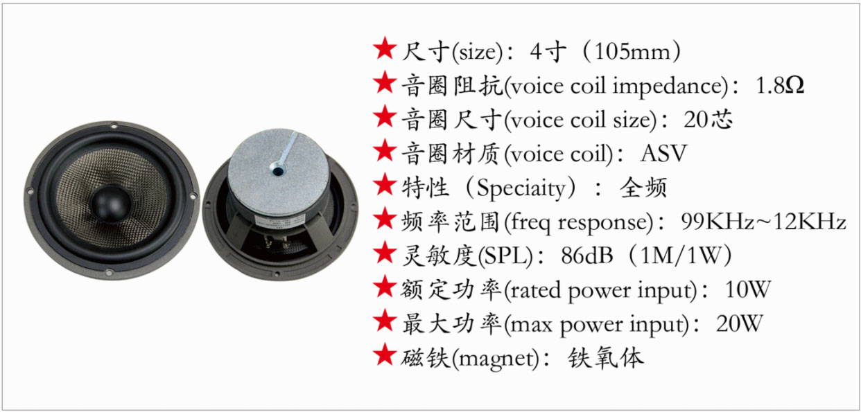 4寸105mm