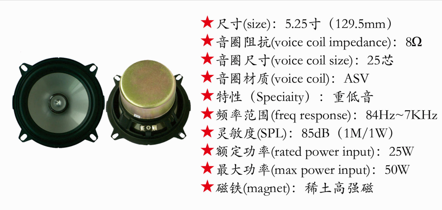 5.25寸129.5mm