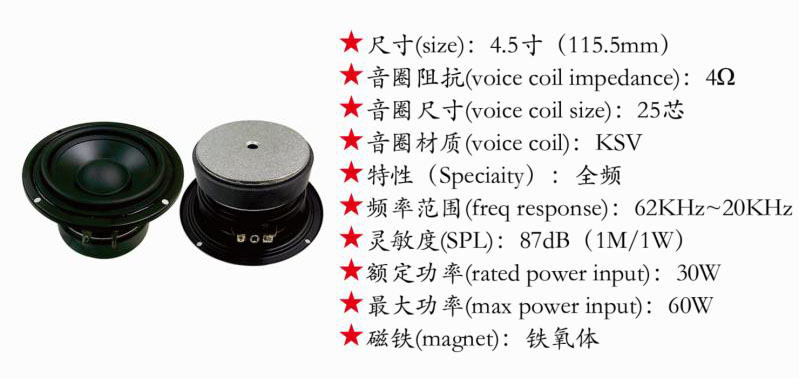 4.5寸115.5mm