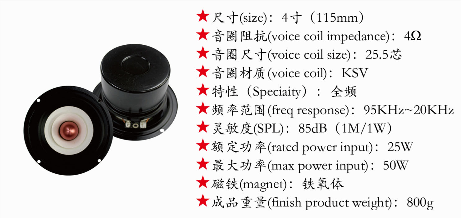4寸115mm